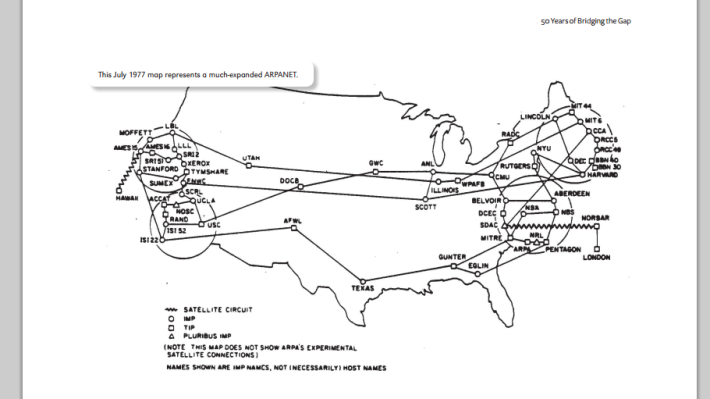 The 1977 ARPANET, precursor to the Internet, connected to RAND, Harvard, Stanford, London, etc., and the satellite grid.